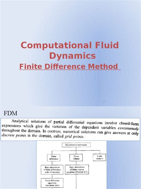 Image result for Finite Difference Method