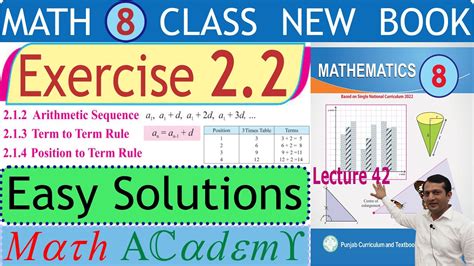 8th Grade Math Chapter 2 Lesson 2 的图像结果