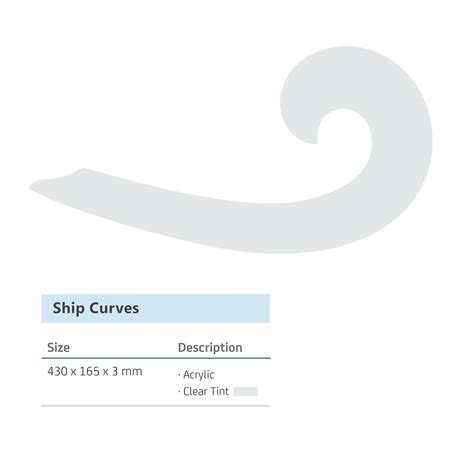 Isomars Armhole Curve Set of 2 Big Curve Plain And Small Curve With Ma