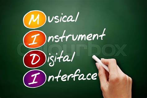Instrument Interface 的图像结果