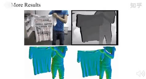 【光电智造】三维重建：基于RGB-D相机的三维重建总览(静态&动态)-电子工程专辑