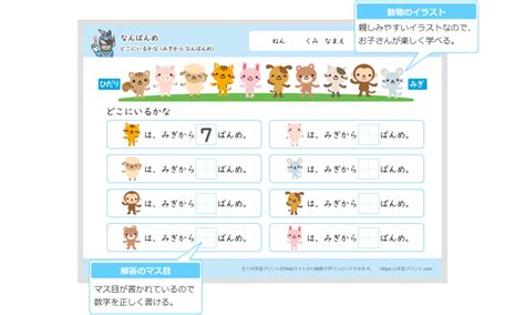 Image result for Alien UI Typeface