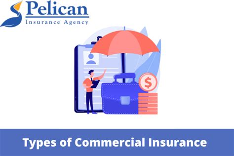 Finance Insurance 的图像结果