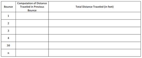 Image result for Eureka Math Grade 8 Module 1 Problem Sets