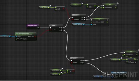 UE4 Multiplayer Networking 的图像结果