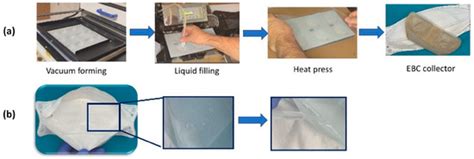 LabMed | December 2024 - Browse Articles