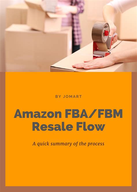 Image result for Amazon FBA Flow Chart