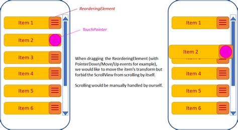 Image result for Sticky ScrollView Unity