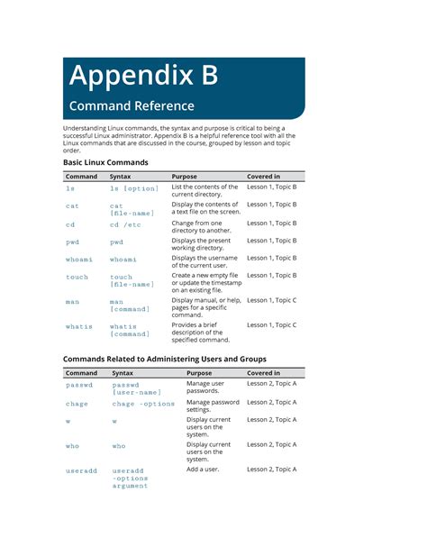 Linux Complete Command Reference 的图像结果