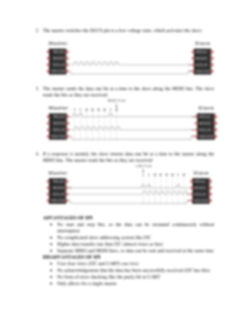 Serial Peripheral Interface SPI Protocol 的图像结果