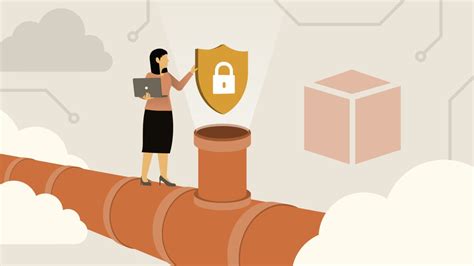 AWS Pipeline 的图像结果