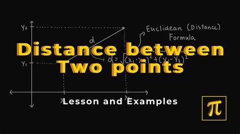 Image result for Using the Distance Formula with 2 Point