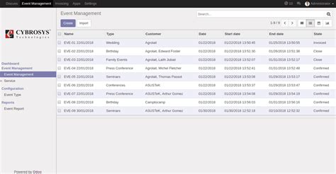 Open Source EventLog Management 的图像结果