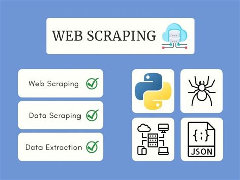 Image result for Data Extraction