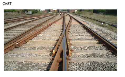 RAILWAY SIGNALLING SWITCH & CROSSING COMPONENTS – Railway Signalling ...