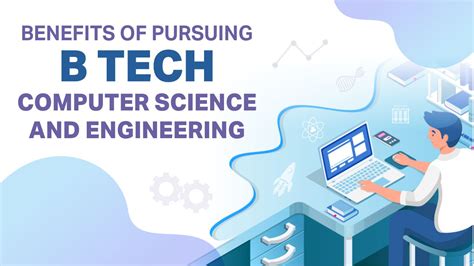 B.Tech Courses Science Computer 的图像结果