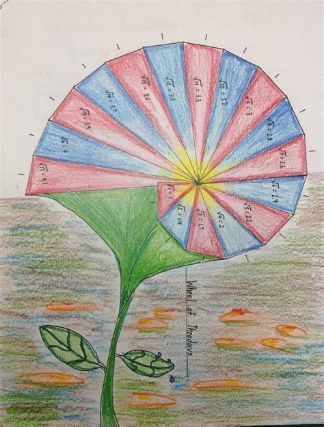 Math Art Project: Flower Project