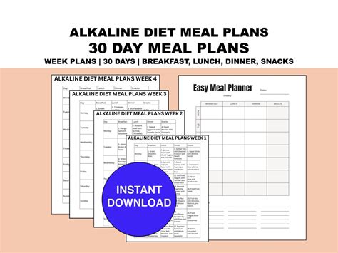 Alkaline Diet Meal Plan PDF 7-day Plans | Reduced Inflammation | Acid ...