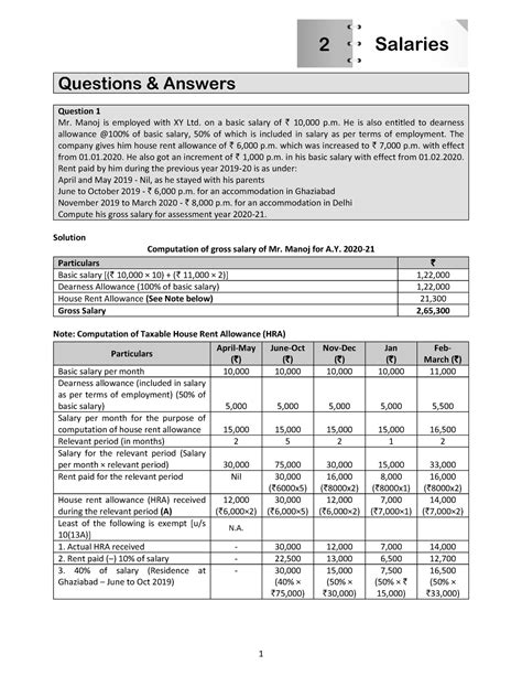 Income from Salaries - 2 Salaries Questions & Answers Question 1 Mr ...