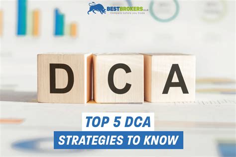 Top 5 DCA Strategies Investors Use to Build Long-Term Wealth ...