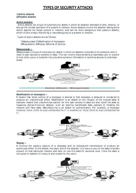 C&NS UNIT-1 SECURITY ATTACKS AND MECHANISMS NOTES - Studocu