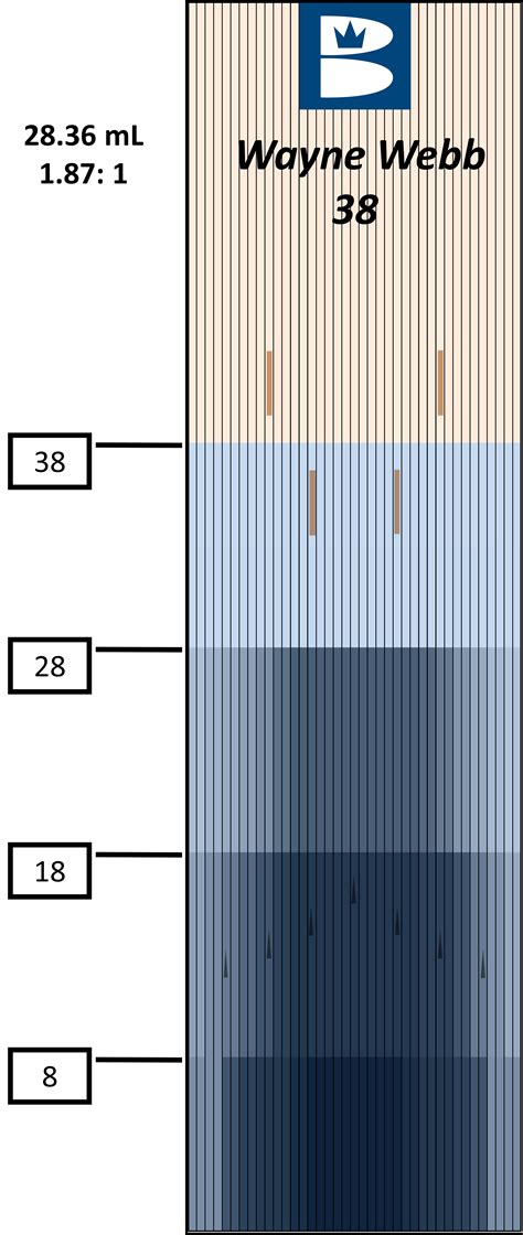 Image result for PBA Wolf Pattern