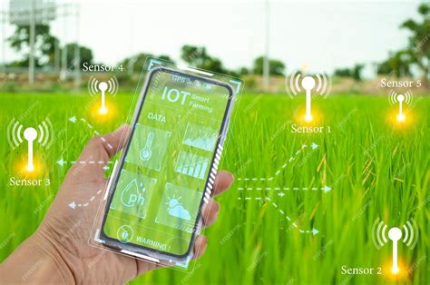 Image result for Smart Farming Technology