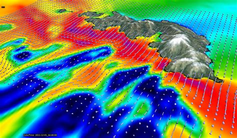Numerical Weather Model 的图像结果