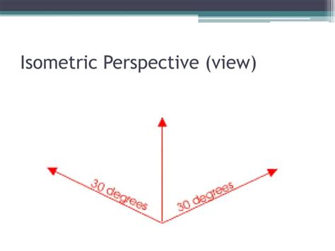 Image result for 3D Projection