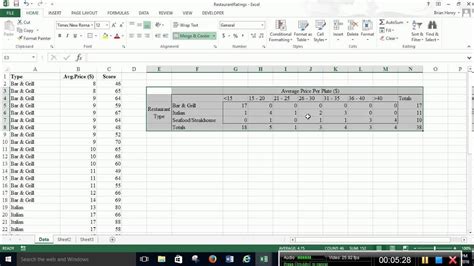 Image result for Joined Note Counts