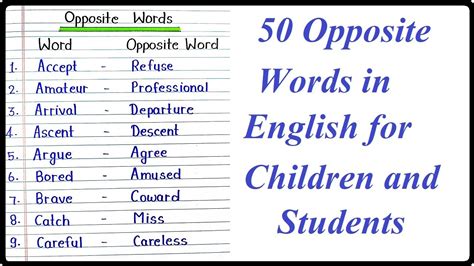 Entrance Opposite Word In English at Aiden Ligar blog