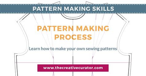 Image result for Easy Pattern Making