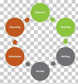Image result for Engineering Design Process PNG