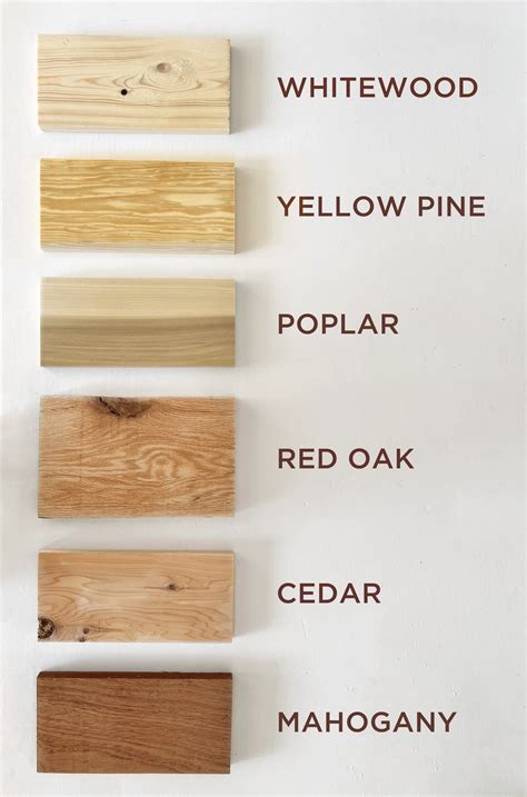 Cedar Vs Oak: Which Wood is Best for Your Next Project? – Woodworking ...