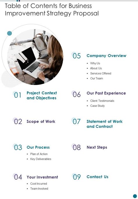 Image result for Sample of Reach Proposal with Table of Contents