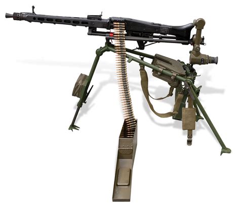 Image result for Machine Gun Types