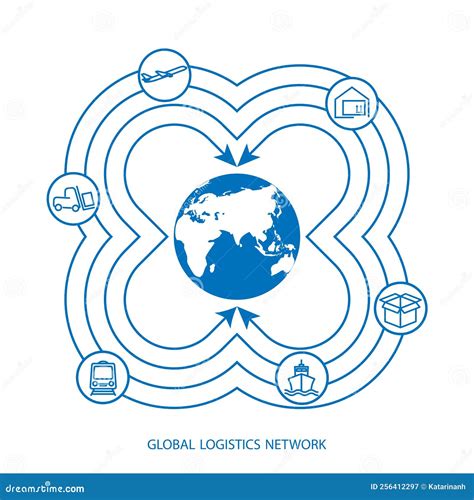Global Logistics Network. Map Global Logistics Partnership Connection ...