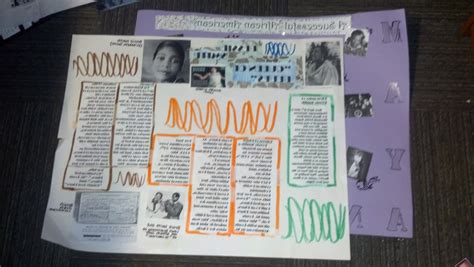 Image result for Standard 2 Learning Differences Sample