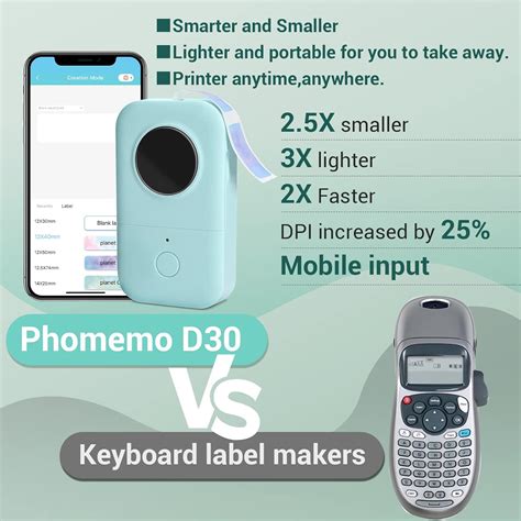 Buy Phomemo D30 Green Bluetooth Thermal Mini Label Printer with 3Roll ...