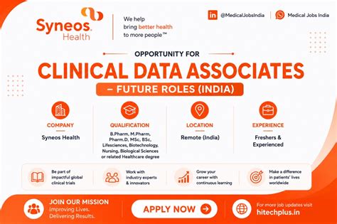 Clinical Data Associate Remote Jobs at Syneos Health | Freshers ...