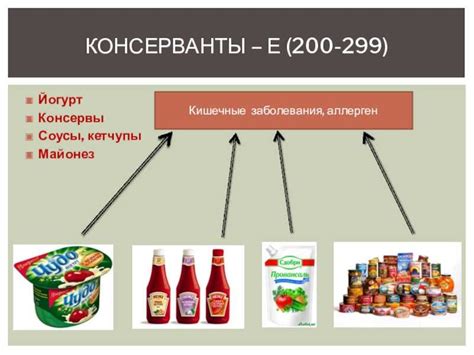Консерванты: история, распространение, виды