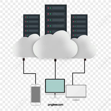 Host Computer 的图像结果