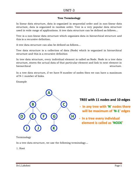 Unit-3 notes - Tree Terminology In linear data structure, data is ...