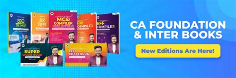Learn CA Foundation & Intermediate Economics, BCK, Financial Management ...