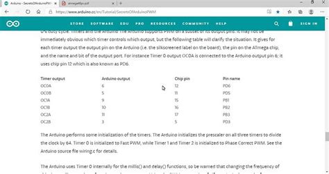 Arduino Timer Tutorial Using Arduino Timers With Examples, 57% OFF