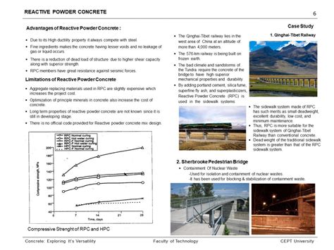 Reactive Power Concrete And Its Application | CEPT - Portfolio