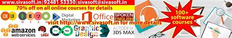 JAVASCRIPT INTERVIEW QUESTIONS AND BEST ONLINE TRAINING COURSE ...