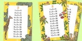 Multiplication Monster Display Posters