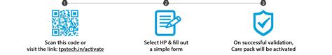 Everything about HP Care Packs - in simple english... – tpstech.in