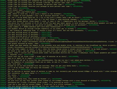 Nightmare for Lizard Stresser Tool Clients, Database Leaked